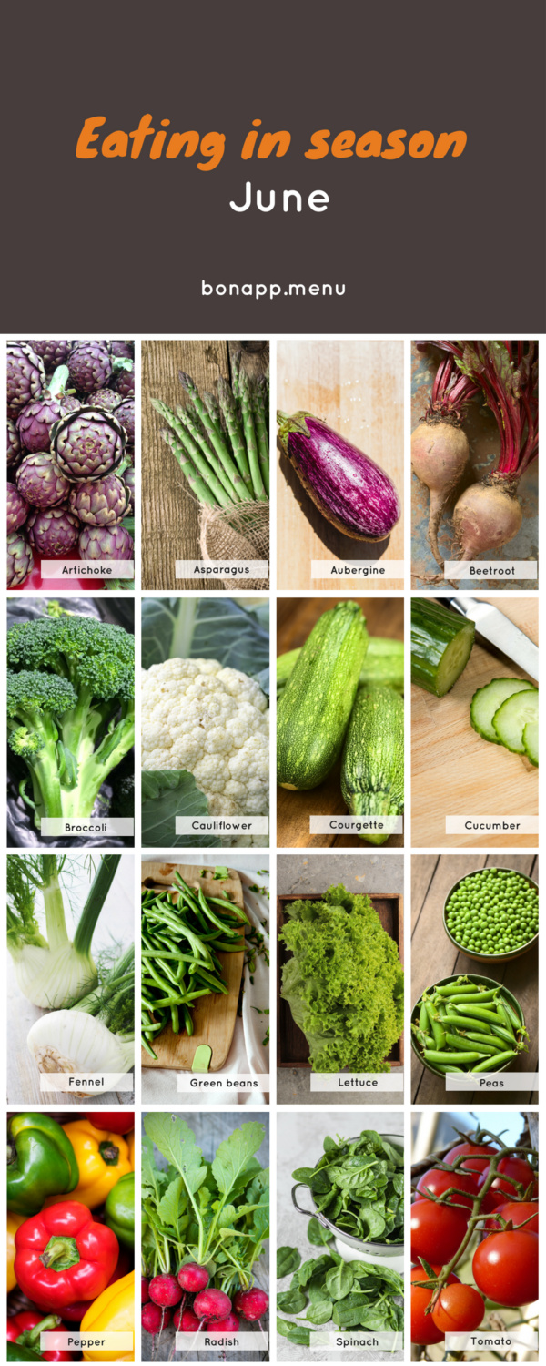 what-s-in-season-in-june-bon-app-s-seasonal-food-guides